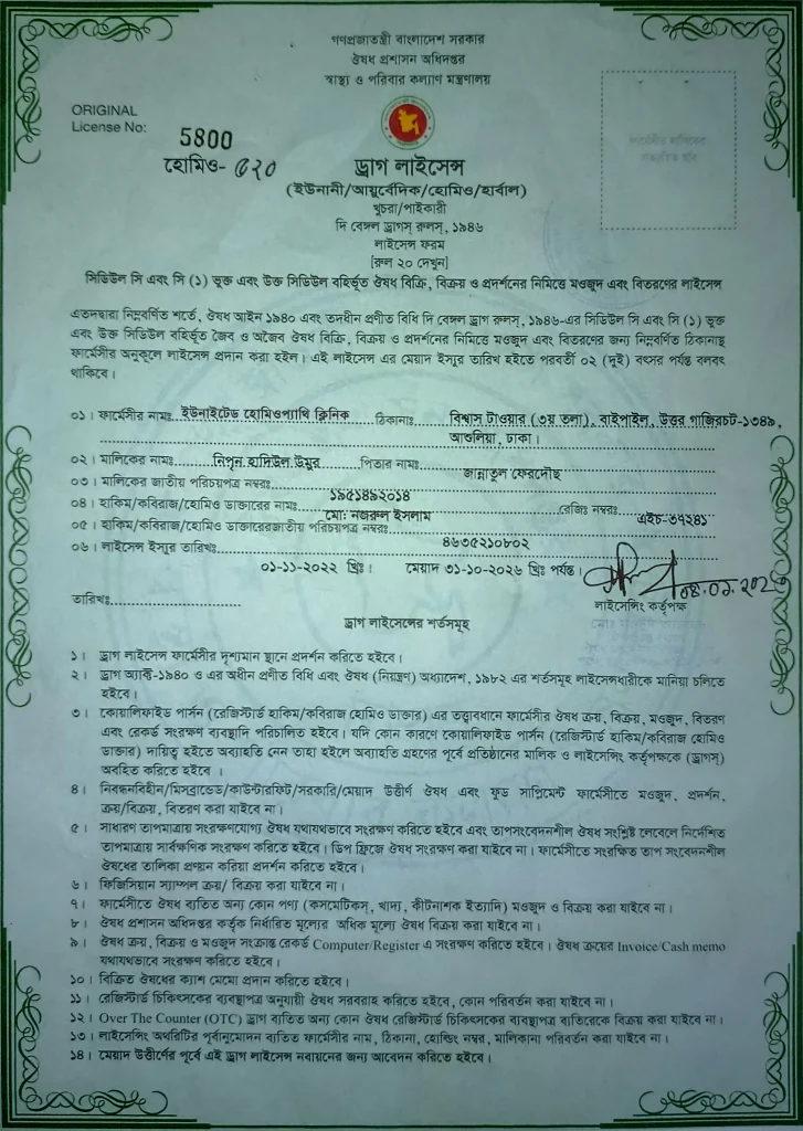 Dr. Majded Drug Licence