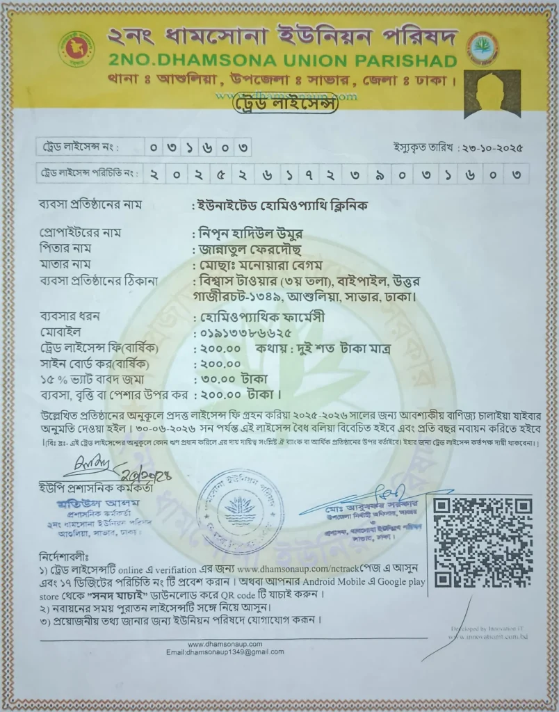Dr. Majed Tread Licence